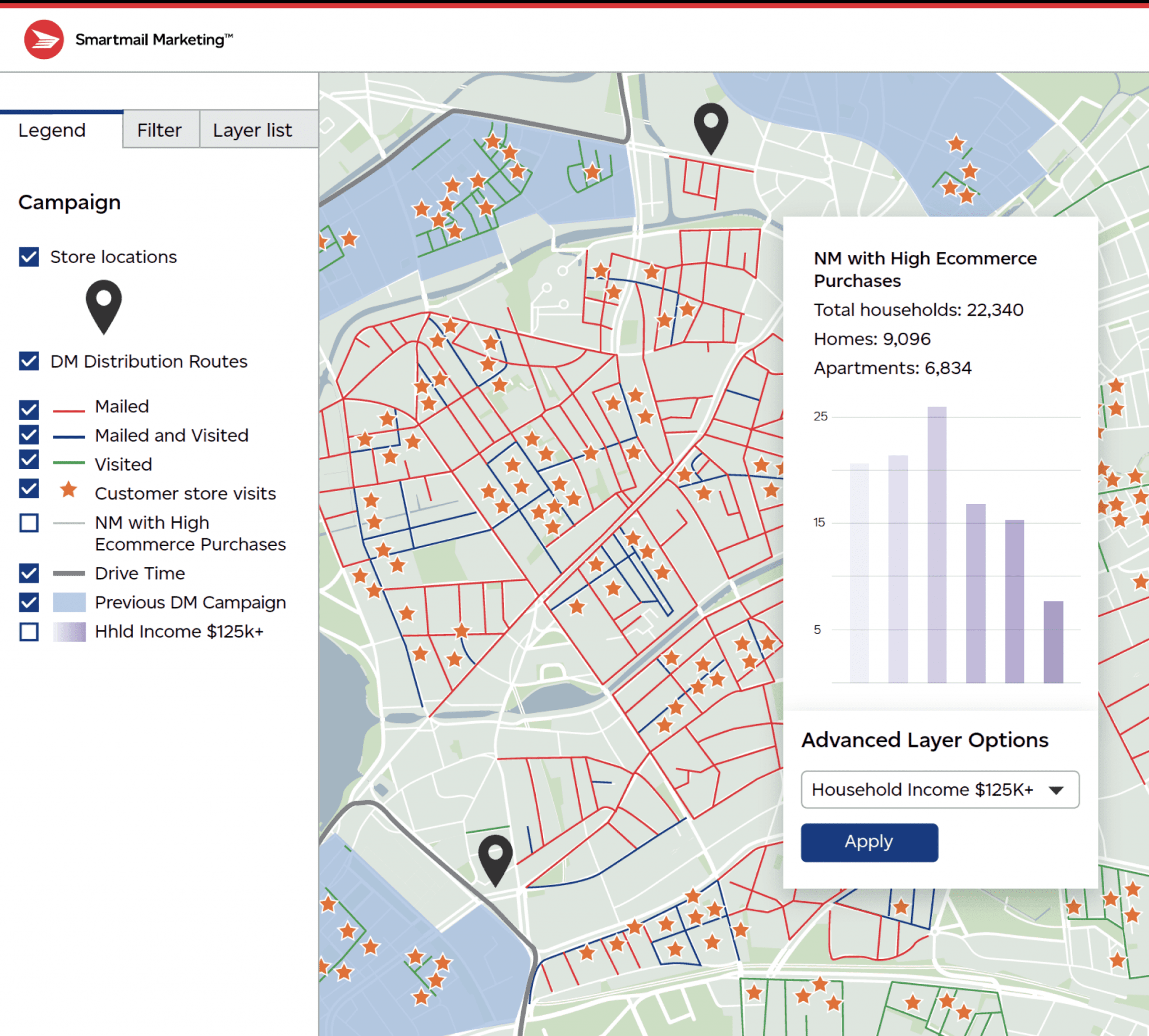 Data visualization Canada Post